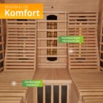 Artsauna Helsinki 150 Infrarotkabine 150x150 cm, 3 Personen, Dual-Technologie, LED, Schwarz – Bild 5